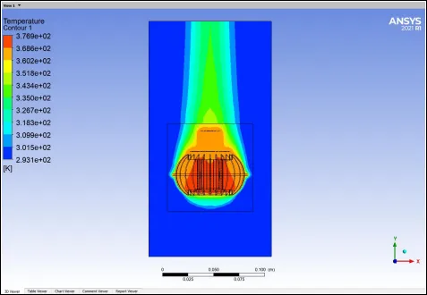 LED Thermal Preview
