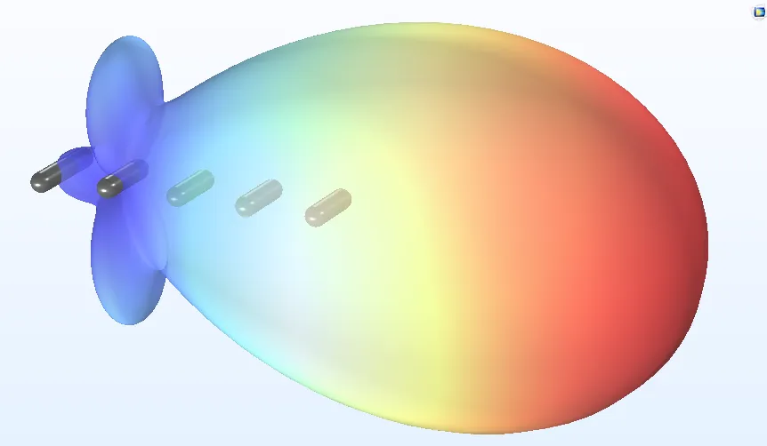 COMSOL Yagi-Uda nanoantenna 3D radiation preview