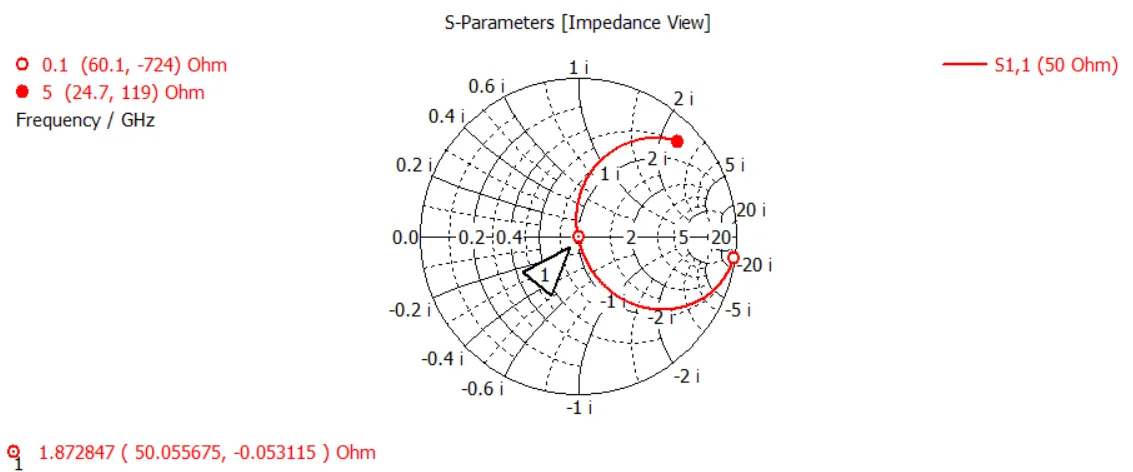 Smith Chart Matching preview
