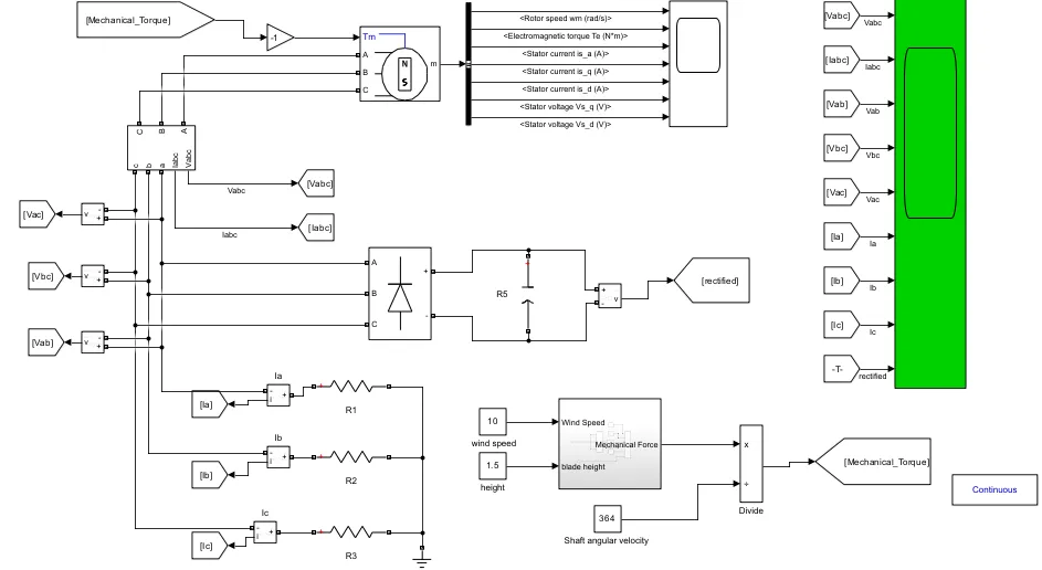 Hybrid renewable system preview