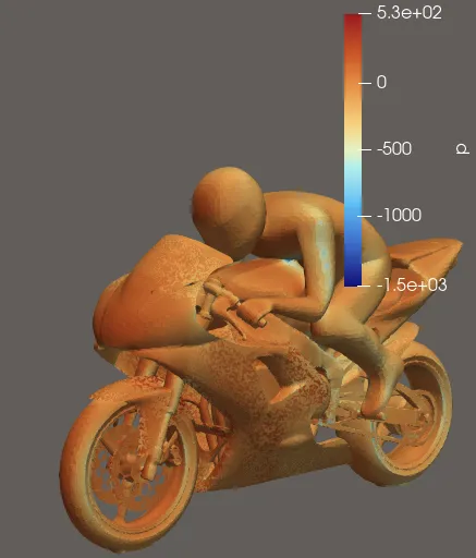 OpenFOAM pressure contour preview
