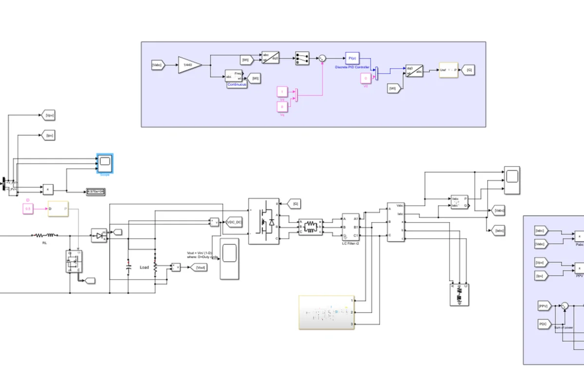 MATLAB Simulink renewable energy model